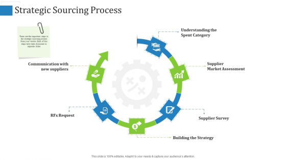 Supply Chain Management Operational Metrics Strategic Sourcing Process Icons PDF Supply Chain Management Operational Metrics Strategic Sourcing Process Icons PDF