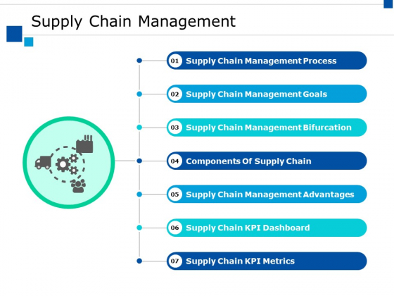 Supply Chain Management Ppt PowerPoint Presentation Model Samples Supply Chain Management Ppt PowerPoint Presentation Model Samples