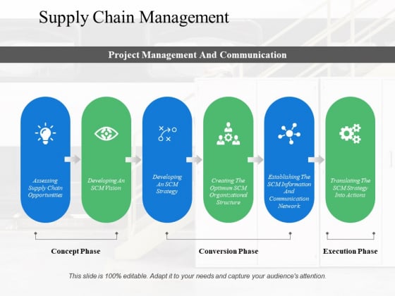 Supply Chain Management Ppt PowerPoint Presentation Pictures Samples Supply Chain Management Ppt PowerPoint Presentation Pictures Samples