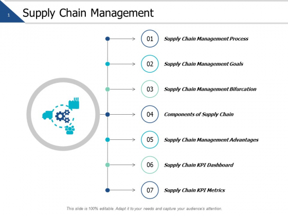 Supply Chain Management Ppt PowerPoint Presentation Styles Backgrounds Supply Chain Management Ppt PowerPoint Presentation Styles Backgrounds