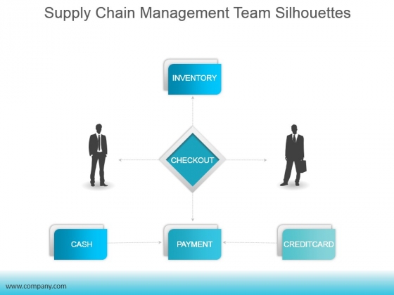 Supply Chain Management Team Silhouettes Ppt PowerPoint Presentation Background Images Supply Chain Management Team Silhouettes Ppt PowerPoint Presentation Background Images