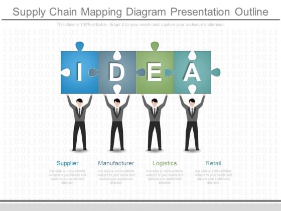 Supply Chain Mapping Diagram Presentation Outline Supply Chain Mapping Diagram Presentation Outline