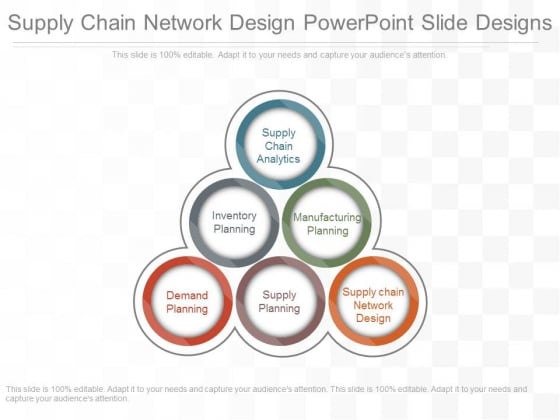 Supply Chain Network Design Powerpoint Slide Designs 1