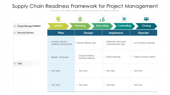 Supply Chain Readiness Framework For Project Management Ppt PowerPoint Presentation File Gridlines PDF