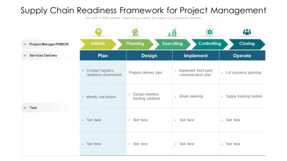 Supply Chain Readiness Framework For Project Management Ppt PowerPoint Presentation File Gridlines PDF Supply Chain Readiness Framework For Project Management Ppt PowerPoint Presentation File Gridlines PDF
