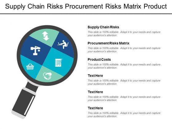 Supply Chain Risks Procurement Risks Matrix Product Costs Ppt PowerPoint Presentation Outline Visuals Supply Chain Risks Procurement Risks Matrix Product Costs Ppt PowerPoint Presentation Outline Visuals