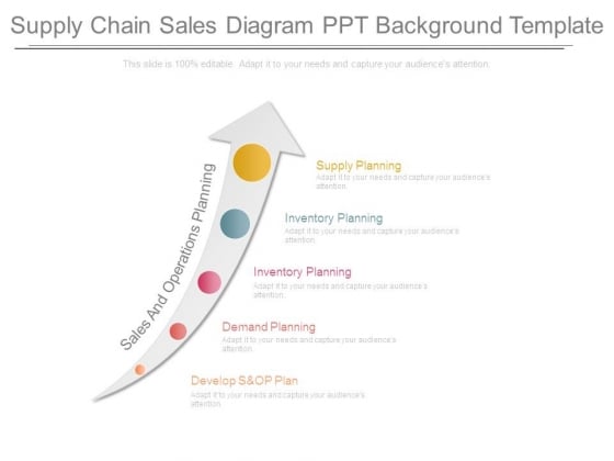 Supply Chain Sales Diagram Ppt Background Template