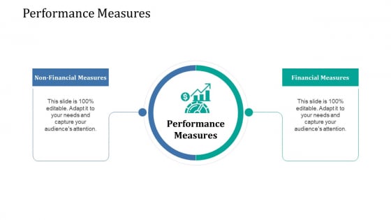 Supply Network Management Growth Performance Measures Rules PDF