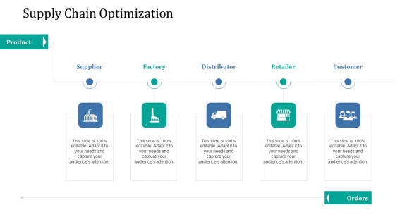 Supply Network Management Growth Supply Chain Optimization Factory Ppt Infographics Portrait PDF Supply Network Management Growth Supply Chain Optimization Factory Ppt Infographics Portrait PDF