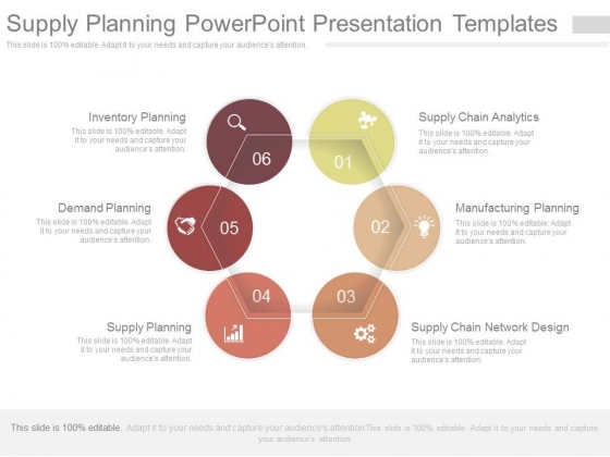 Supply Planning Powerpoint Presentation Templates Supply Planning Powerpoint Presentation Templates