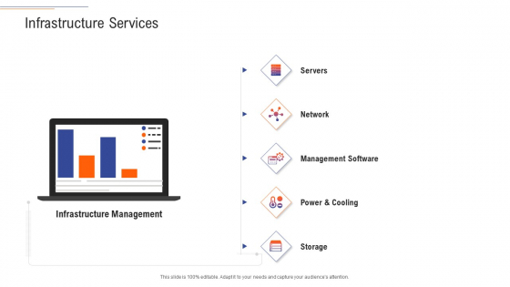 Support Services Management Infrastructure Services Ppt Icon Designs PDF Support Services Management Infrastructure Services Ppt Icon Designs PDF