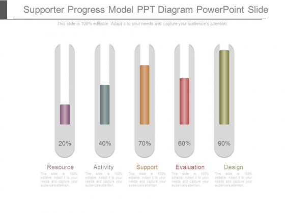 Supporter Progress Model Ppt Diagram Powerpoint Slide Supporter Progress Model Ppt Diagram Powerpoint Slide