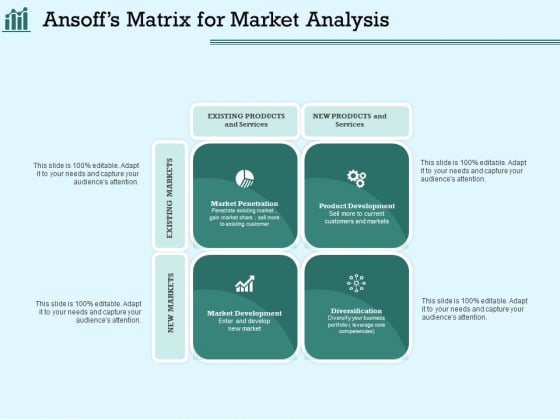 Survey Analysis Gain Marketing Insights Ansoffs Matrix For Market Analysis Diagrams PDF Survey Analysis Gain Marketing Insights Ansoffs Matrix For Market Analysis Diagrams PDF