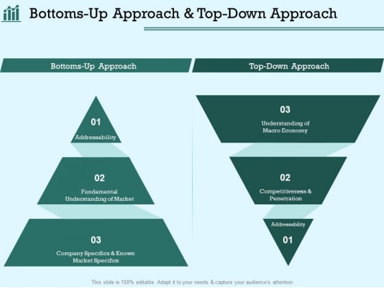 Survey Analysis Gain Marketing Insights Bottoms Up Approach And Top Down Approach Graphics PDF Survey Analysis Gain Marketing Insights Bottoms Up Approach And Top Down Approach Graphics PDF
