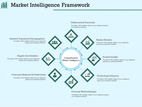 Survey Analysis Gain Marketing Insights Market Intelligence Framework Elements PDF Survey Analysis Gain Marketing Insights Market Intelligence Framework Elements PDF