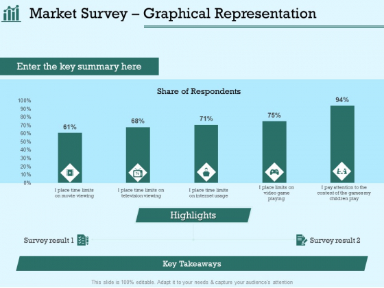 Survey Analysis Gain Marketing Insights Market Survey Graphical Representation Information PDF Survey Analysis Gain Marketing Insights Market Survey Graphical Representation Information PDF