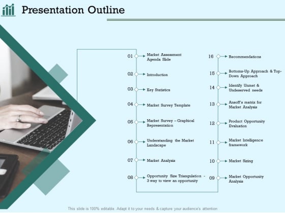 Survey Analysis Gain Marketing Insights Presentation Outline Demonstration PDF Survey Analysis Gain Marketing Insights Presentation Outline Demonstration PDF