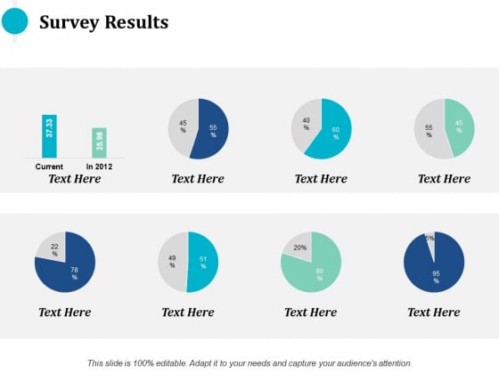 survey results ppt powerpoint presentation pictures guidelines
