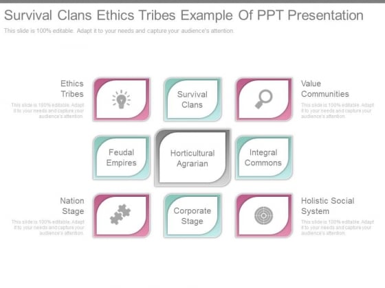 Survival Clans Ethics Tribes Example Of Ppt Presentation Survival Clans Ethics Tribes Example Of Ppt Presentation