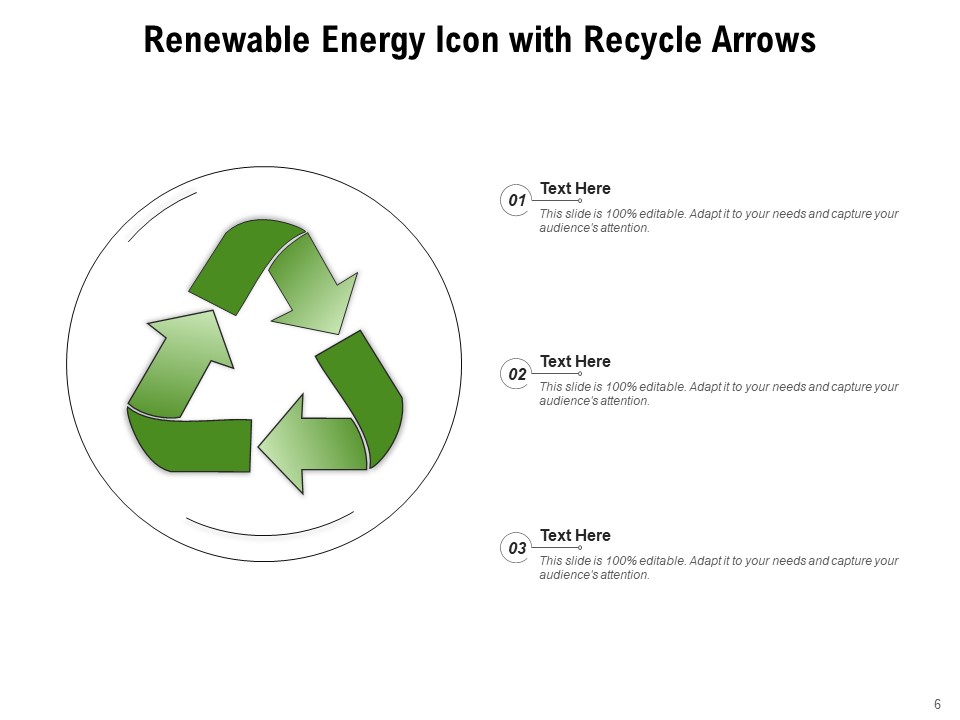 Sustainability Icon Water Energy Bio Energy Ppt PowerPoint Presentation Complete Deck idea downloadable
