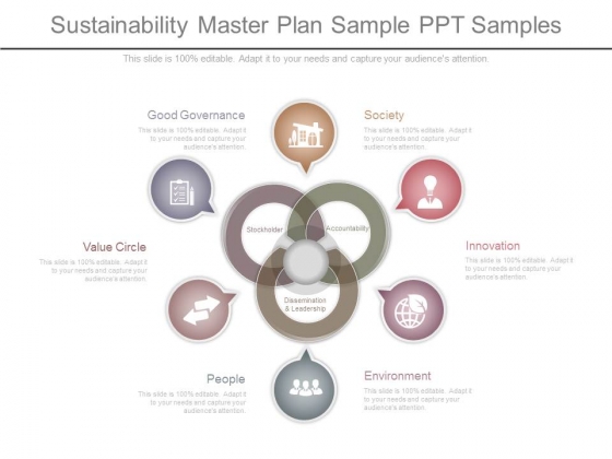 sustainability master plan sample ppt samples powerpoint templates ppt samples
