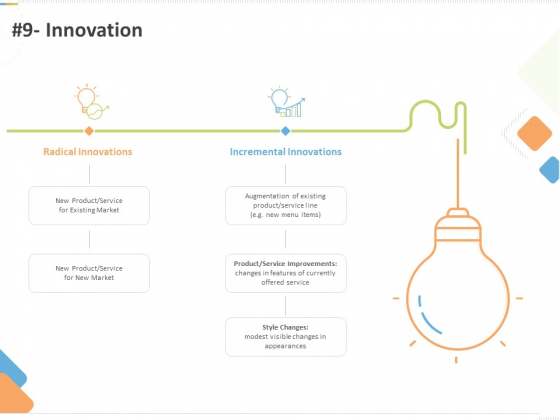 Sustainable Competitive Advantage Management Strategy 9 Innovation Ppt Summary Templates PDF Sustainable Competitive Advantage Management Strategy 9 Innovation Ppt Summary Templates PDF