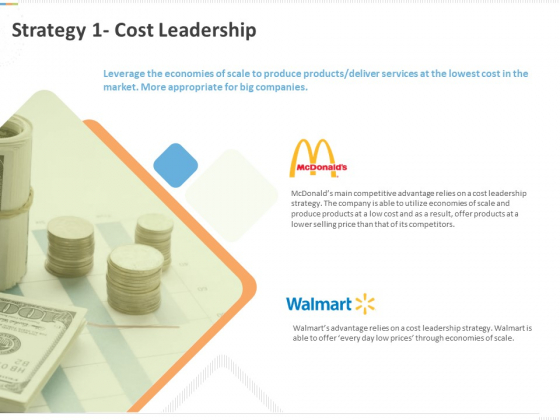 Sustainable Competitive Advantage Management Strategy Strategy 1 Cost Leadership Ppt Model Design Inspiration PDF Sustainable Competitive Advantage Management Strategy Strategy 1 Cost Leadership Ppt Model Design Inspiration PDF