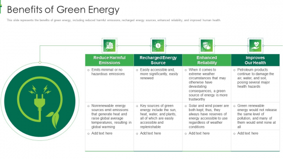Sustainable Energy Benefits Of Green Energy Elements PDF Slide 1