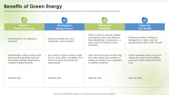 Sustainable Energy Benefits Of Green Energy Ppt PowerPoint Presentation Summary Outfit PDF Sustainable Energy Benefits Of Green Energy Ppt PowerPoint Presentation Summary Outfit PDF
