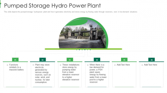 Sustainable Energy Pumped Storage Hydro Power Plant Graphics PDF Sustainable Energy Pumped Storage Hydro Power Plant Graphics PDF