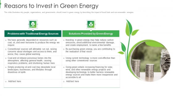 Sustainable Energy Reasons To Invest In Green Energy Rules PDF Slide 1