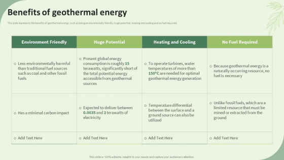 Sustainable Energy Resources Benefits Of Geothermal Energy Topics PDF