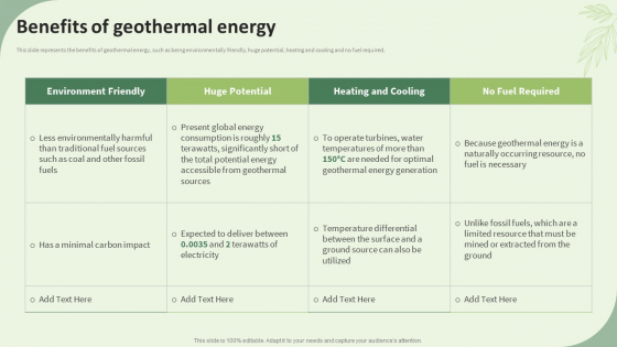 Sustainable Energy Resources Benefits Of Geothermal Energy Topics PDF Sustainable Energy Resources Benefits Of Geothermal Energy Topics PDF