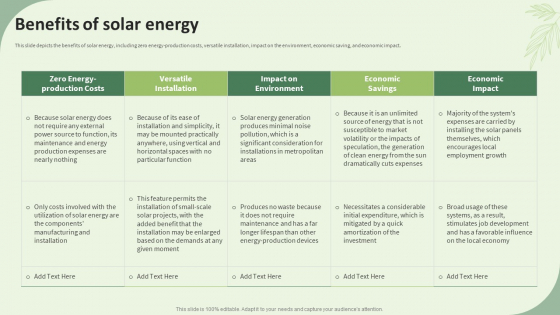 Sustainable Energy Resources Benefits Of Solar Energy Ppt PowerPoint Presentation Gallery Graphics Template PDF