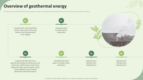 Sustainable Energy Resources Overview Of Geothermal Energy Guidelines PDF