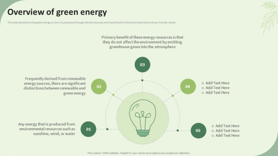 Sustainable Energy Resources Overview Of Green Energy Summary PDF Sustainable Energy Resources Overview Of Green Energy Summary PDF