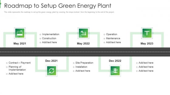 Sustainable Energy Roadmap To Setup Green Energy Plant Diagrams PDF Sustainable Energy Roadmap To Setup Green Energy Plant Diagrams PDF