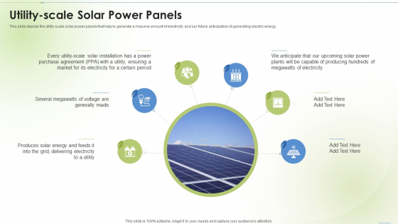 Sustainable Energy Utility Scale Solar Power Panels Ppt PowerPoint Presentation Slides Outfit PDF