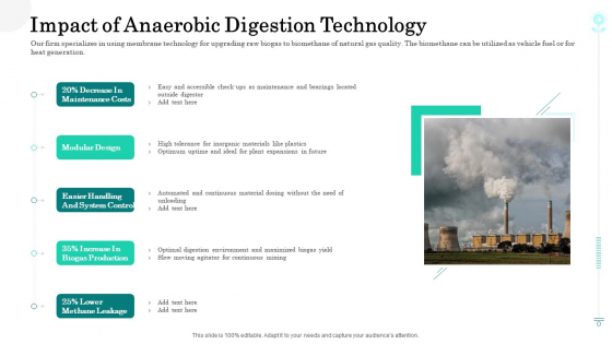 Sustainable Green Manufacturing Innovation Impact Of Anaerobic Digestion Technology Microsoft PDF Sustainable Green Manufacturing Innovation Impact Of Anaerobic Digestion Technology Microsoft PDF