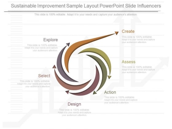 Sustainable Improvement Sample Layout Powerpoint Slide Influencers Sustainable Improvement Sample Layout Powerpoint Slide Influencers