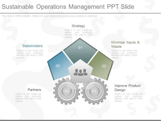 Sustainable Operations Management Ppt Slide Sustainable Operations Management Ppt Slide