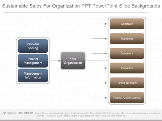 Sustainable Sales For Organization Ppt Powerpoint Slide Backgrounds Sustainable Sales For Organization Ppt Powerpoint Slide Backgrounds