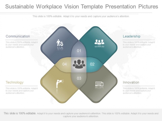 Sustainable Workplace Vision Template Presentation Pictures Sustainable Workplace Vision Template Presentation Pictures