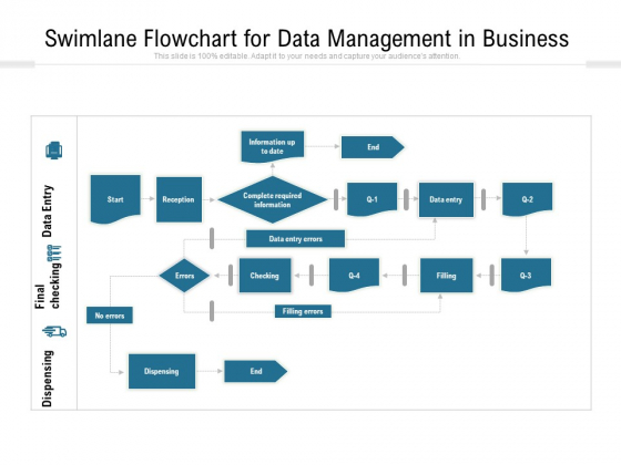Swimlane Flowchart For Data Management In Business Ppt PowerPoint Presentation Gallery Layout Ideas PDF