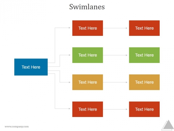 Swimlanes Ppt PowerPoint Presentation Diagrams