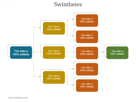 Swimlanes Ppt PowerPoint Presentation Rules Swimlanes Ppt PowerPoint Presentation Rules