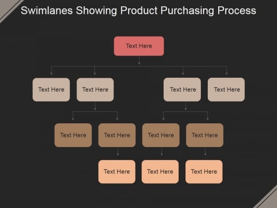 Swimlanes Showing Product Purchasing Process Ppt PowerPoint Presentation Styles Swimlanes Showing Product Purchasing Process Ppt PowerPoint Presentation Styles