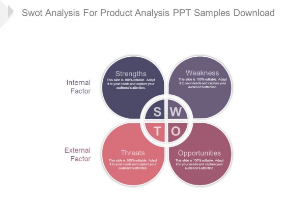 Swot Analysis For Product Analysis Ppt Samples Download Swot Analysis For Product Analysis Ppt Samples Download