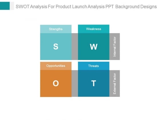 Swot Analysis For Product Launch Analysis Ppt Background Designs