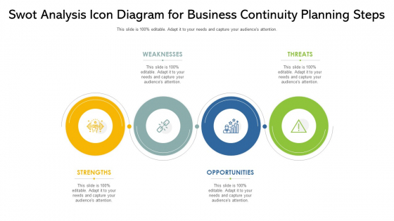 Swot Analysis Icon Diagram For Business Continuity Planning Steps Ppt PowerPoint Presentation Gallery Example Introduction PDF